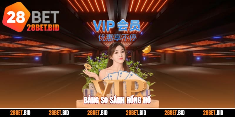 Rồng hổ – cuộc tranh tài đối đầu kịch tính